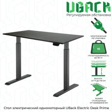 Компьютерный стол UBack Electric Desk Prime (S) регулируемый по высоте, 1200*650*18 мм